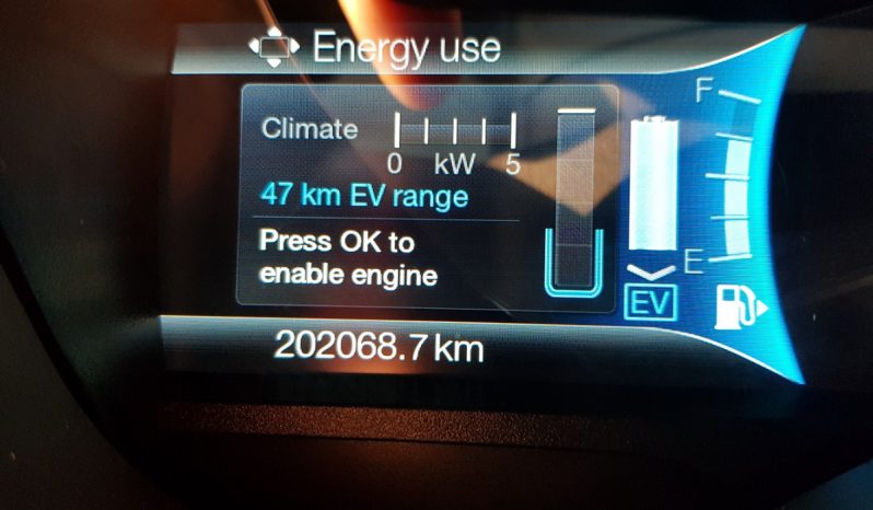 Ford C-Max Energi 2015 megtelt