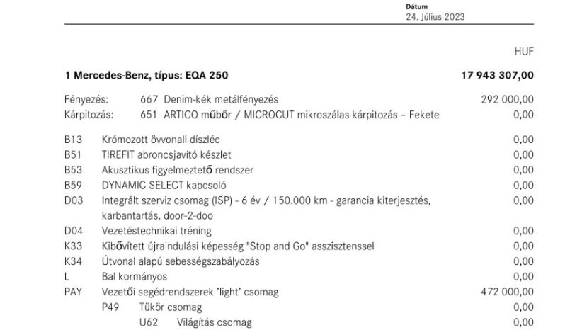 Mercedes-Benz EQA 250 2023 megtelt