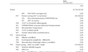 Mercedes-Benz EQA 250 2023 megtelt